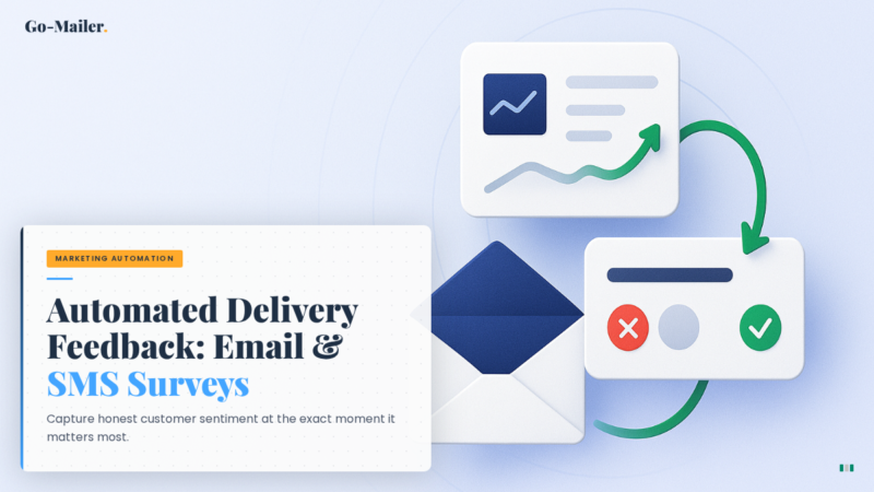 Automated Delivery Feedback: Email & SMS Surveys